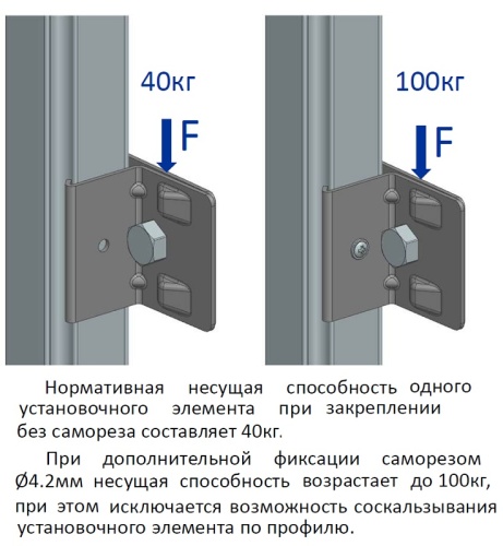 WALLBOX базовый установочный элемент